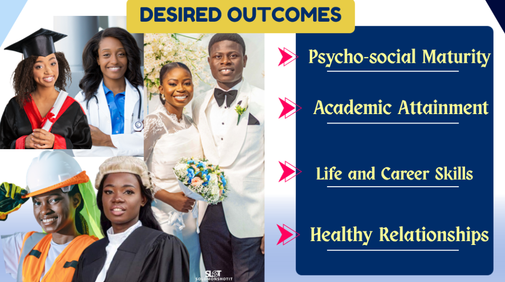 desired-outcomes